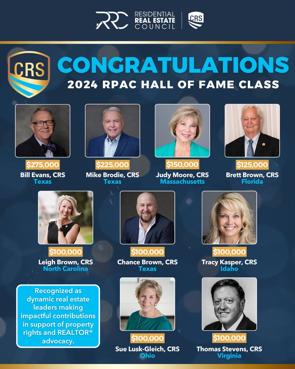 ThisIsRRC's tweet photo. Congrats to 100+ incredible CRSs & RRC members who have been inducted into the NAR 2024 RPAC Hall of Fame! 🏛️ Their lifetime commitment of as much as $275,000 to RPAC reflects dedication to strengthening our profession & shaping the future of real estate. 💼🏡 #ThisIsRRC #CRS https://t.co/6t5J7Q7mYq