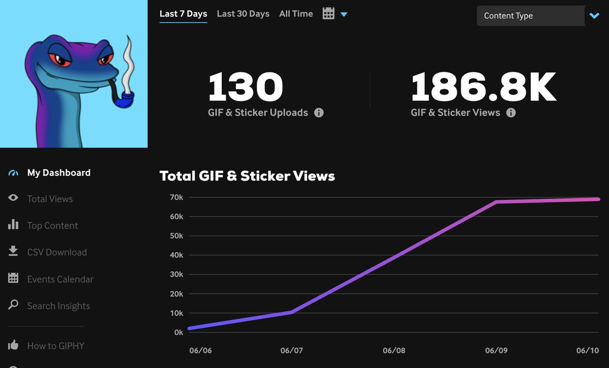 HIGHER 🐍

$Snek GIFs available everywhere.