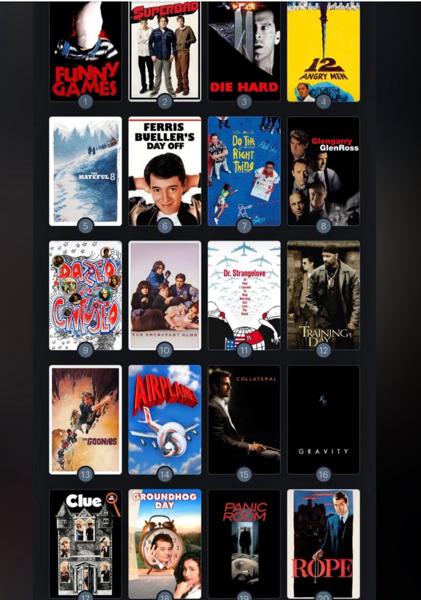 It's been a minute but, WE'RE BACK! What are your favorite movies that take place within 1 day(ish) of time?