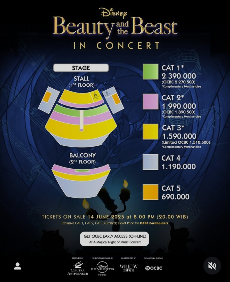 JASTIP TIKET WESTLIFE THEWEEKND IKON BABYMONSTER tweet media