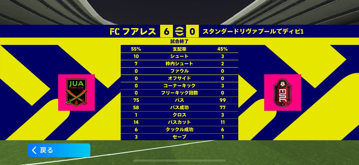 TSubon_Liverpo's tweet photo. #SLD1
Day.3 パート2 1305→1381
⚽️ヌニェス🅰️エリオット
⚽️エリオット
⚽️ヌニェス🅰️エリオット
⚽️ヌニェス🅰️キエーザ
⚽️ソボスライ🅰️ヌニェス
⚽️サラー🅰️ジョタ
B固定モリモリに勝てるのが楽しすぎる3勝
ディビ2行ったら放出でヴィルツ解禁で
0-6無視しても勝ちが多いから助かる https://t.co/v0JMvfwPhy
