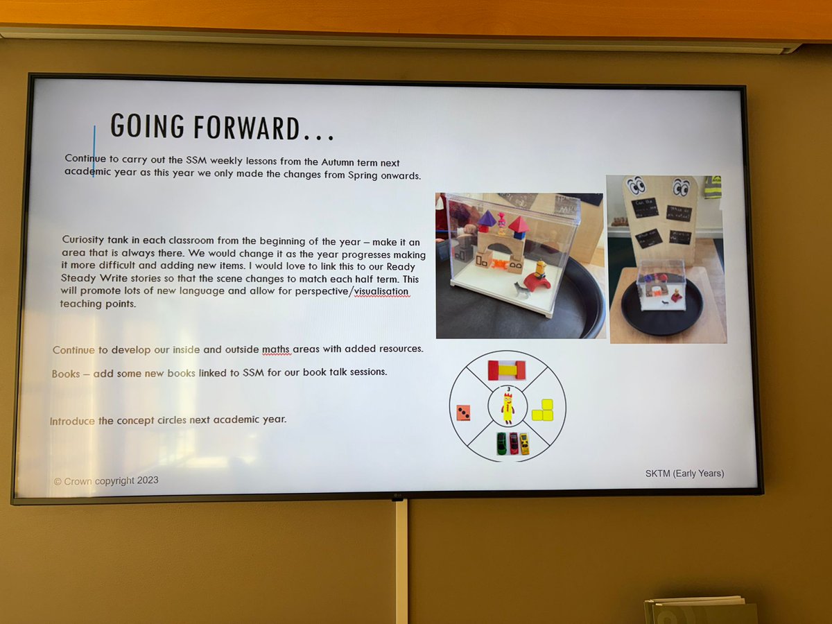Final day 4 of our SKTM EY’s Spatial Reasoning programme. Well done to all participants for presenting your Impact posters and explaining the difference it has made to your knowledge and confidence.
