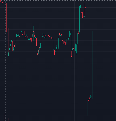 I now have over 1t #Xoge again. ...

Naturally, into the LP but closer to the 2t mark, somewhere around there ~ kinda hard to tell the exact tokens. 

most those ups I just purchased over the 48hrs :D 

I can see a good sale when one pops up. My last bag I burned off ~ but not
