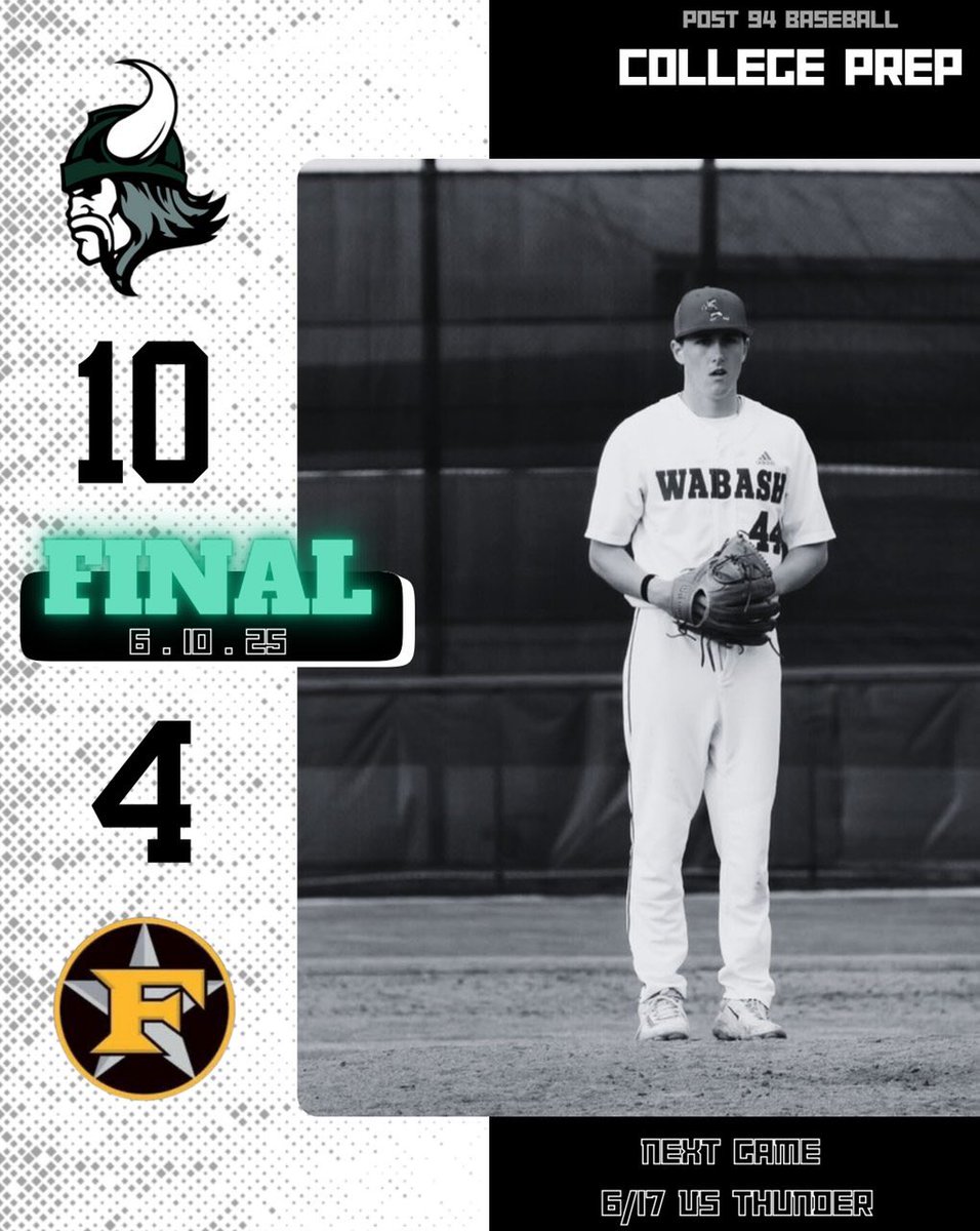 Valparaiso Post 94 (@post94baseba11) on Twitter photo W! CP/SRs mixed squad starts off the year with a solid performance at home!
โ25 <a href="/AlexBarr49/">Alex Barr</a>- 2 perfect IP, 6 Ks, T94๐
<a href="/JacksonFronek/">Jackson Fronek</a>- 2 perfect IP, 2 Ks, T88
โ25 <a href="/spencerspinks8/">Spencer Spinks</a>- 2 IP, 1 R, 3 Ks, T85
โ25 Gage Raymond- 1 for 2, 2B, 2 RBI, 2 BB
โ26 Joey Kirk- 2 for 2, 2 R, 1 BB, W! CP/SRs mixed squad starts off the year with a solid performance at home!
โ25 <a href="/AlexBarr49/">Alex Barr</a>- 2 perfect IP, 6 Ks, T94๐
<a href="/JacksonFronek/">Jackson Fronek</a>- 2 perfect IP, 2 Ks, T88
โ25 <a href="/spencerspinks8/">Spencer Spinks</a>- 2 IP, 1 R, 3 Ks, T85
โ25 Gage Raymond- 1 for 2, 2B, 2 RBI, 2 BB
โ26 Joey Kirk- 2 for 2, 2 R, 1 BB,