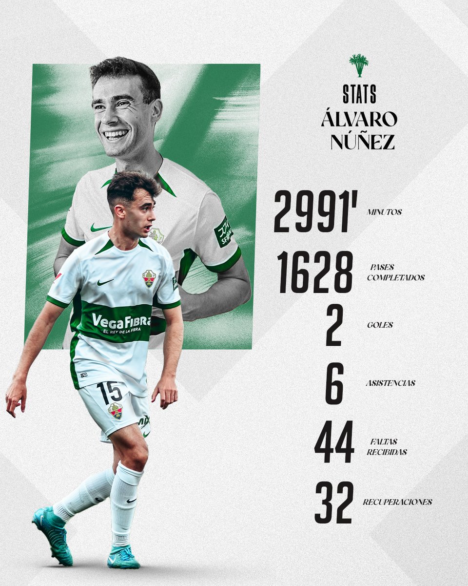 Otra 𝒈𝒓𝒂𝒏 𝒕𝒆𝒎𝒑𝒐𝒓𝒂𝒅𝒂 de <a href="/alvarito_18nu/">Alvaro</a> 🤫🍍💚