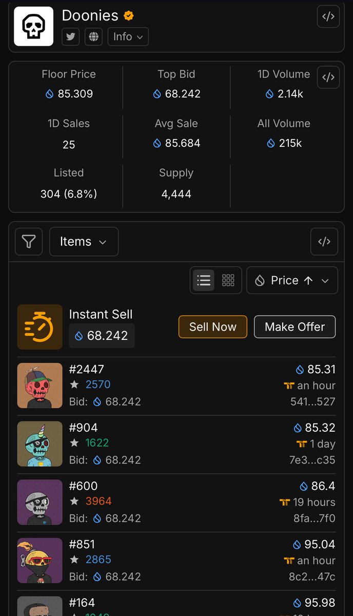 3 more we back to 95 FP, u don’t hold enough <a href="/LosDoonies/">Doonies ☠︎</a>