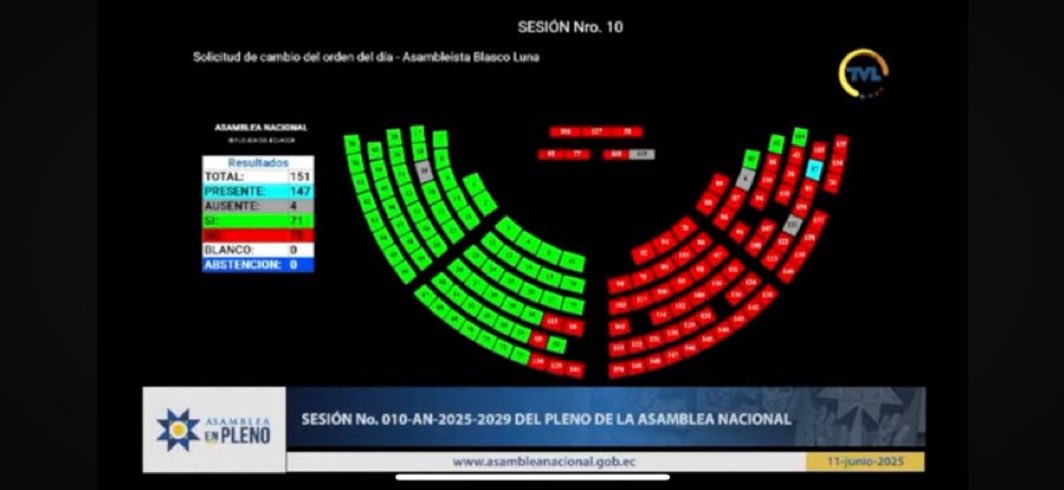 jpjaramillo25's tweet image. ADN le dice NO a fiscalizar a Progen 

Se nos vienen nuevos apagones 👇