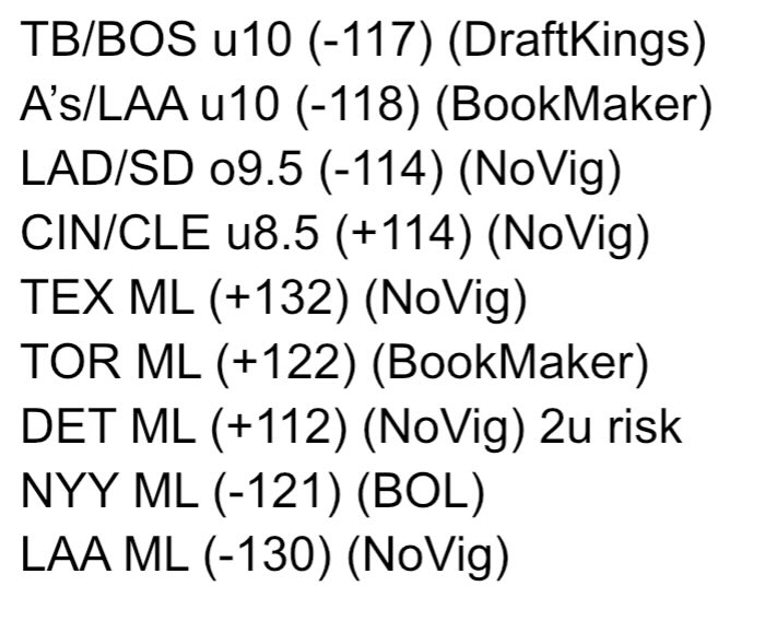 SDQL_Redbird's tweet image. 6/11 #MLB 

Can never be mad with this much day ball. BOL