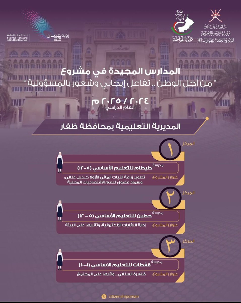 تهنئ المديرية العامة للتربية والتعليم بمحافظة ظفار المدارس المجيدة في مشروع “من أجل الوطن: تفاعل إيجابي وشعور بالمسؤولية” للعام الدراسي 2024-2025.
#تعليمي_ظفار #تعلم_مستدام