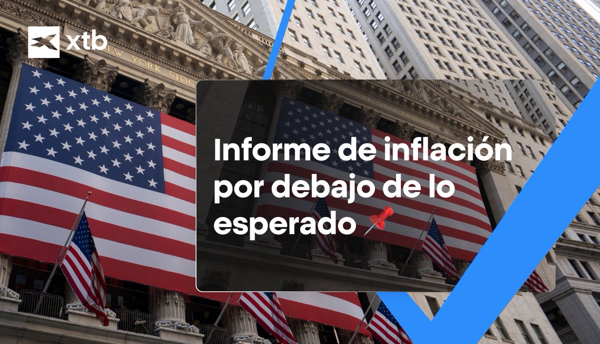 XTBLatam's tweet photo. 👉https://t.co/W7jAujNuQT
🧊 Enfriamiento inflacionario en EE.UU.
#IPC mensual +0,1% vs. 0,2% esperado.
El dólar retrocede, #WallStreet sonríe.
#XTB #XTBLatam #EconomíaUSA #DatosMacro #Inversiones https://t.co/Vbl24N9Wom