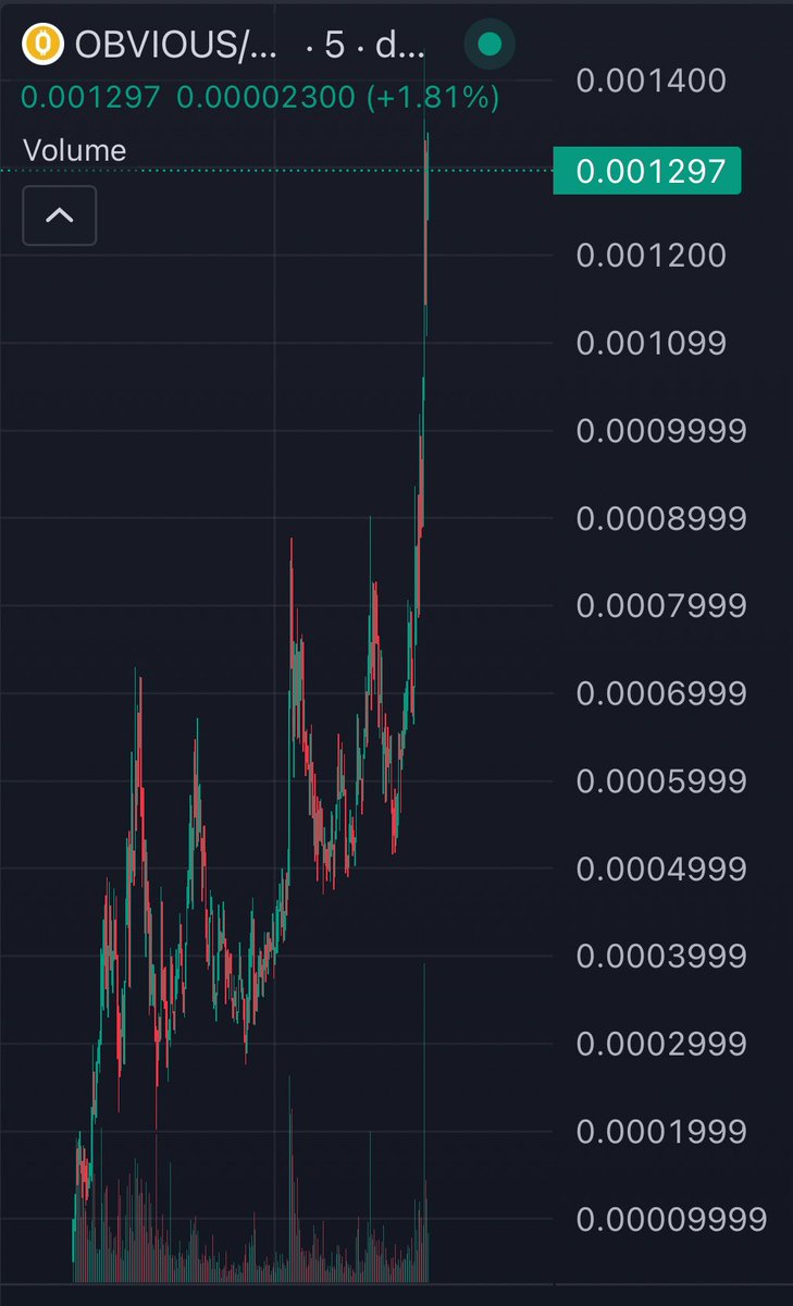 It was $obvious

Are yall tired of winning yet? 🥱🥱