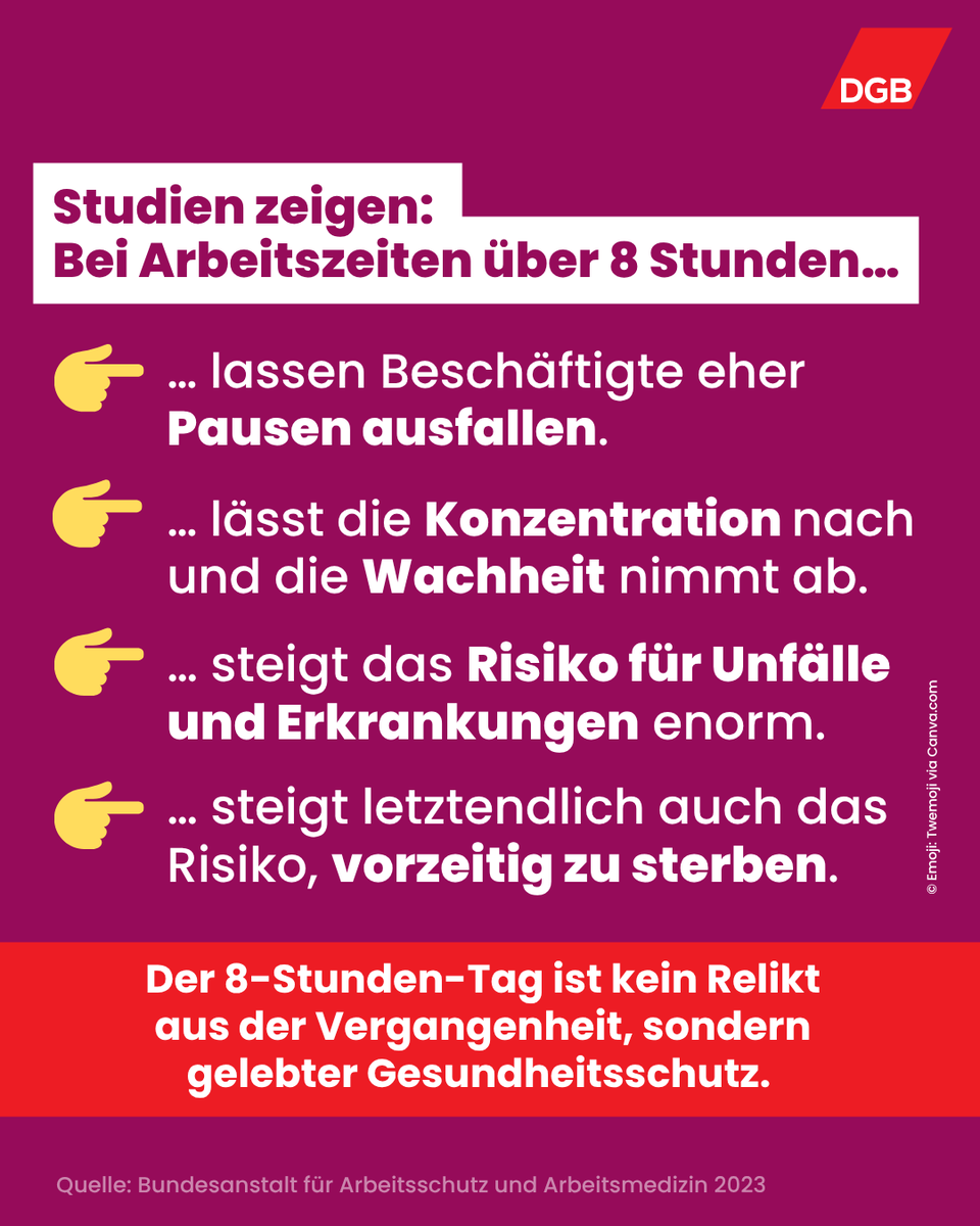 Die Abschaffung des 8-Stunden-Tags ist eine Gefahr für die Sicherheit und Gesundheit von Beschäftigten und ihren Mitmenschen. Lange Arbeitszeiten erhöhen das Risiko für Erkrankungen und Unfälle: dgb.de/gute-arbeit/ar… #StarkMitUns