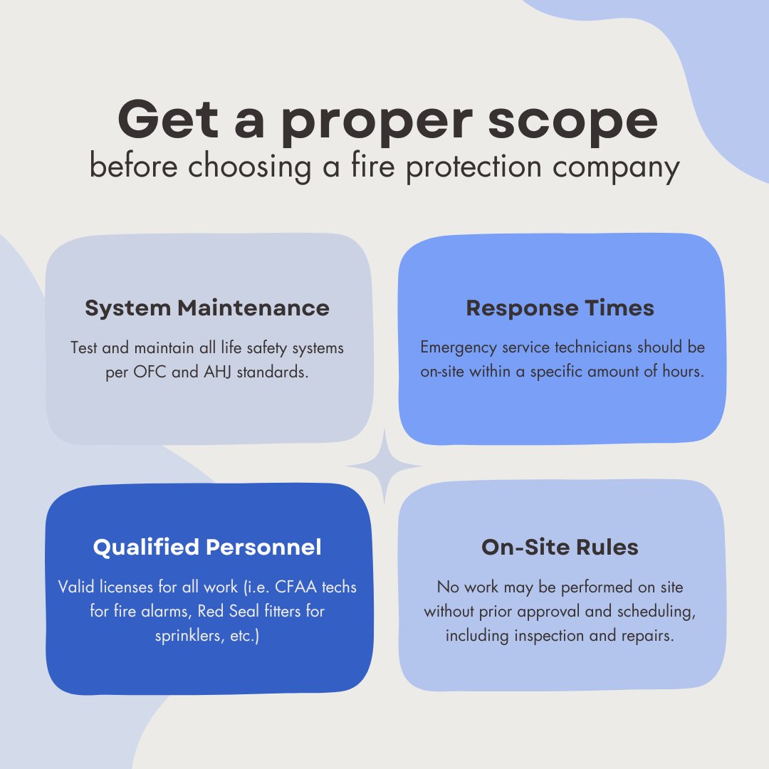 EPI_FPS's tweet photo. Before hiring a fire protection company, be sure to set clear service expectations to ensure proper maintenance of your life safety systems.

#IndustryExperts #GetAScope #EPIFire https://t.co/YadmcdsNSh