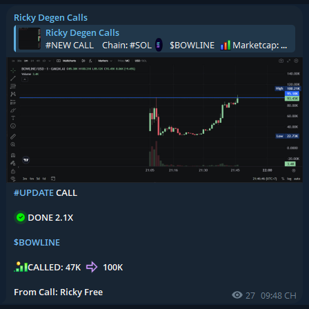 RickyDegen's tweet photo. I called $BOWLINE at a 47K market cap. Its current ATH is 100K
FREE Call TELEGRAM - 2.1X
$BOWLINE
2UfPPpo4qgdnjSQnG6wx8VJSBWAZQkoPgkdQme8KsBLV
Call From: https://t.co/ChmdzY6ICi
#SOL #MemeSol #Solana #Crypto #MemeCoin #MemeCoins #BOWLINE https://t.co/PQ4fSdOmvI