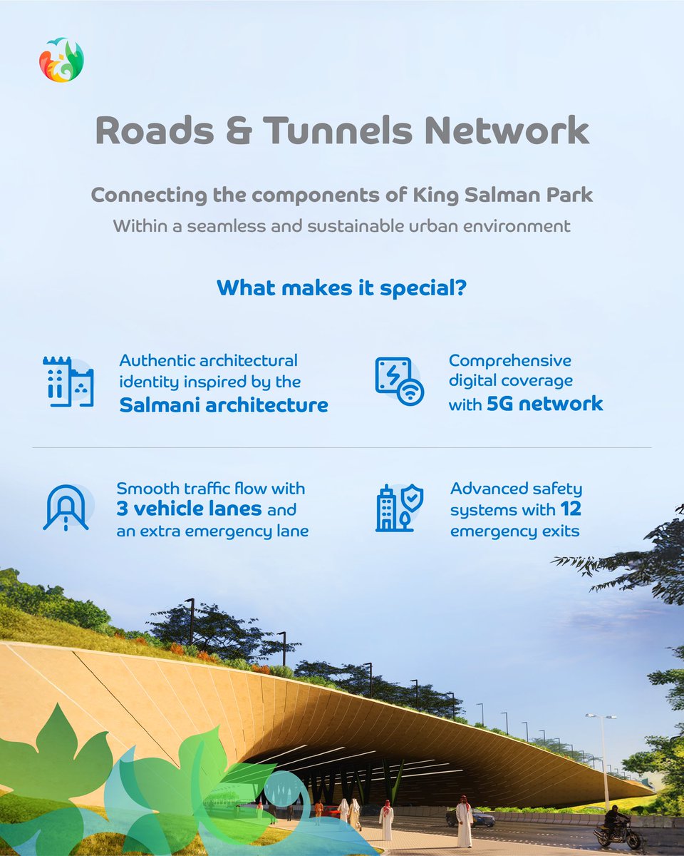 Have you driven through the Abi Bakr As Siddiq or Al Urubah Road tunnels since they opened?

These tunnels and bridges are part of a smart transport network and an integrated infrastructure system that connects and weaves through the heart of #KingSalmanPark. 

🛣️ Discover the