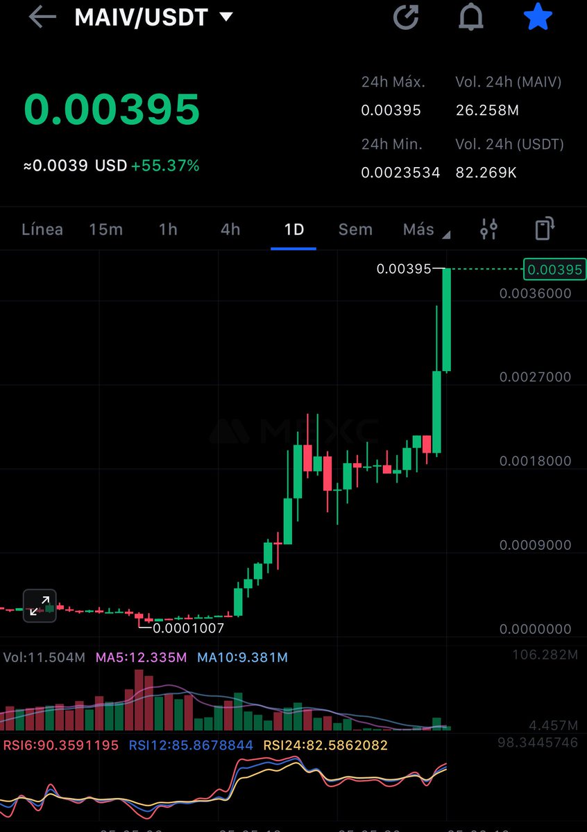 Eliasmelo4587's tweet photo. 🧵 1/
🚨 If you’re looking for the best crypto investment opportunity in 2024…
This is the thread you’ve been waiting for.
Let me introduce you to $MAIV — the token that could change EVERYTHING. 👇 https://t.co/CqoPpZ7VWF