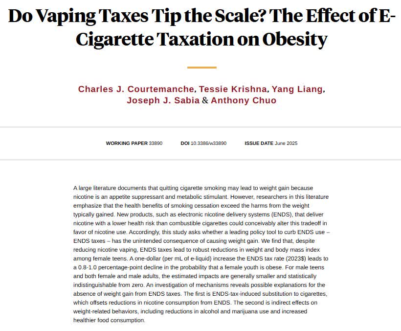 NBER (@nberpubs) on Twitter photo Despite the well-known weight gain from nicotine cessation, e-cigarette taxes do not contribute to obesity and may even decrease it, from <a href="/Courtemanche_CJ/">Charles Courtemanche, PhD</a>, Tessie Krishna, <a href="/YangLiangEcon/">Yang Liang</a>, <a href="/SDSUCHEPS/">CHEPS</a>, and Anthony Chuo nber.org/papers/w33890 Despite the well-known weight gain from nicotine cessation, e-cigarette taxes do not contribute to obesity and may even decrease it, from <a href="/Courtemanche_CJ/">Charles Courtemanche, PhD</a>, Tessie Krishna, <a href="/YangLiangEcon/">Yang Liang</a>, <a href="/SDSUCHEPS/">CHEPS</a>, and Anthony Chuo nber.org/papers/w33890