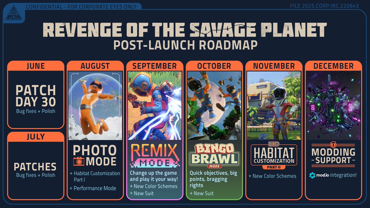 🗺️ 2025 ROADMAP 🗺️

Brand new modes, performance updates, habitat customization and SO MUCH MOREEEEEE 👇