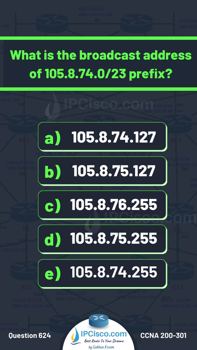 ip_cisco's tweet photo. Daily Networking Challenge!!!🔥🔥🔥
.
Please Like &amp; Retweet..:)
.
#ccna #cisco #ccna https://t.co/Vk1z296F5L