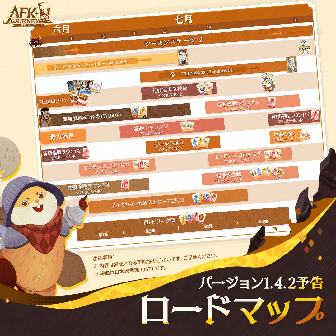 📅【バージョン1.4.2 ロードマップ】📅

お待たせしました！
バージョン1.4.2の最新情報を公開しました😊

新英雄・新ワールドボスが続々と登場🔥
様々なイベントも開催予定❗️

どうぞお楽しみに⭐

#AFKジャーニー #好評配信中