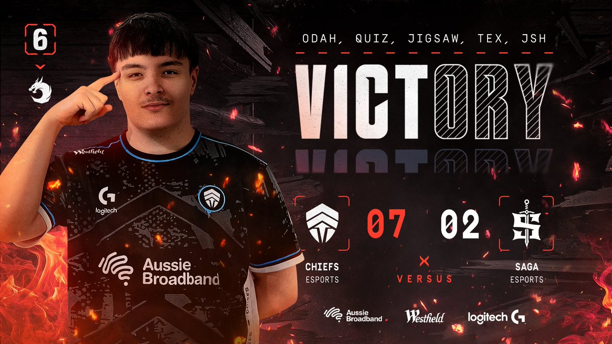 Back like we never left 💪😎

Convincing win to start APL, <a href="/Saga_ESC/">Saga</a> gave it a solid crack but we're too experienced to let rounds slip that easily 👏

#WeAreChiefs🛡️ | #CHFWIN🛡️ | #BlastR6