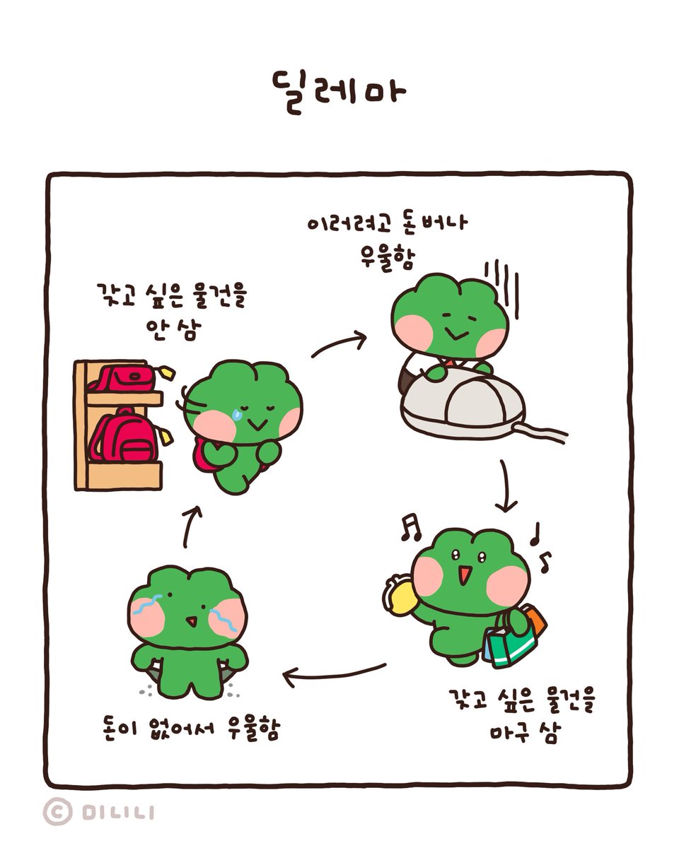 minini_world's tweet image. 있었눈데 업써요💸