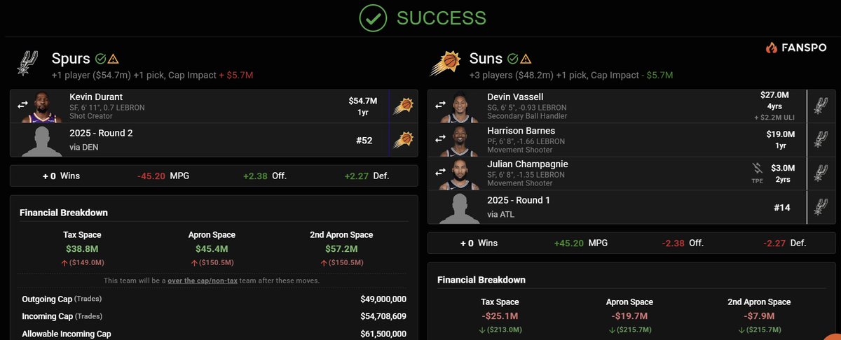 Alex // TrashTalk & TBNL tweet media