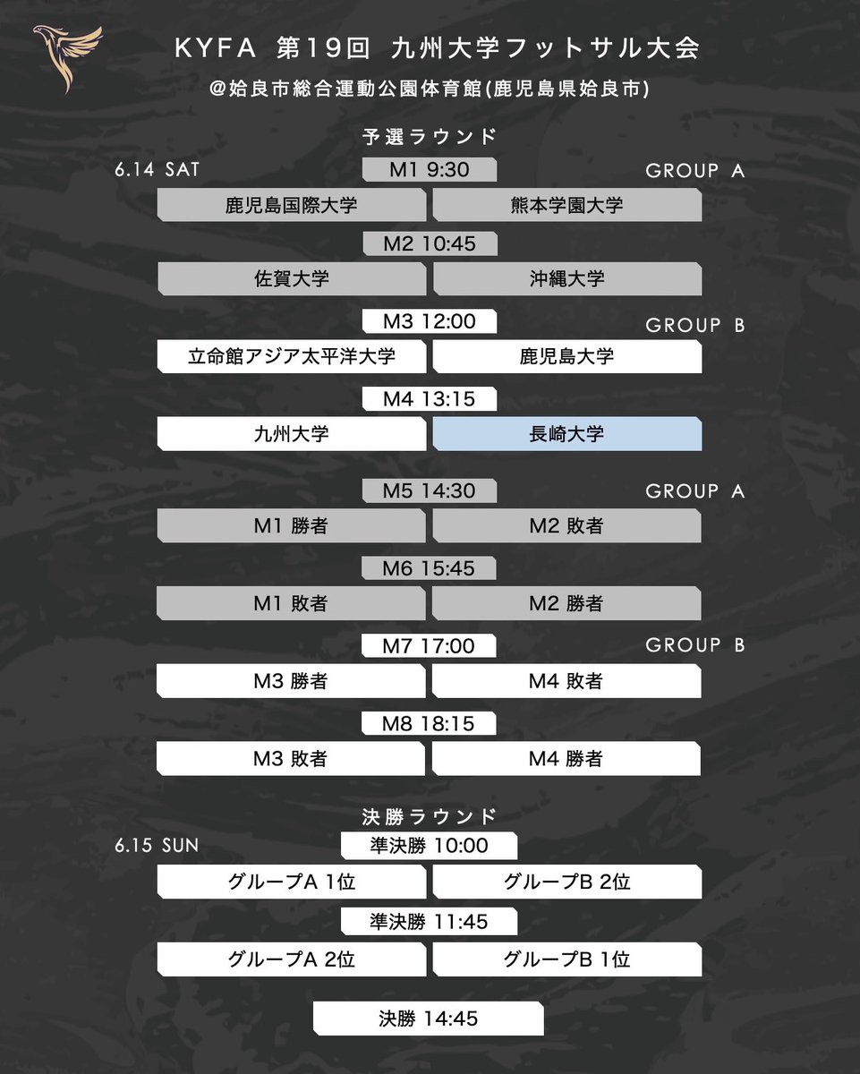 nu_forza's tweet photo. 3DAYS TO GO!

大学選手権九州大会開幕まで、あと3日！

[NEXT MATCH]——————
2025.06.14 (土)
KYFA 第19回 九州大学フットサル大会 予選ラウンド 第1戦
@姶良市総合運動公園体育館

vs 九州大学
13:15 キックオフ
————————————

#長崎大学
#フットサル
#九州大学フットサル大会

#VAMOSFORZA https://t.co/5b5RNeMW8y