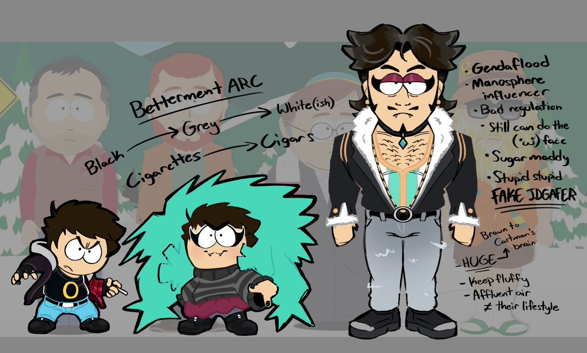thescarletcrow's tweet image. personal notes. had to jot down an updated PC look rq to maintain the grunge #sptwt #spoc