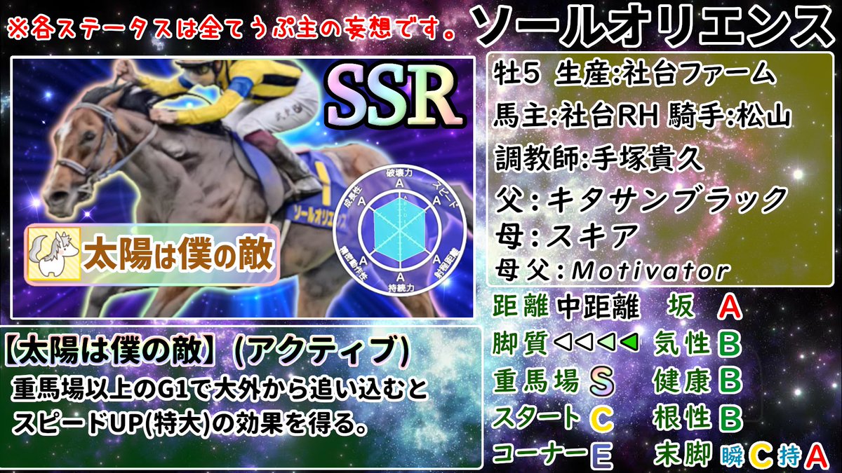 山岡のゆっくり競馬 on X: 