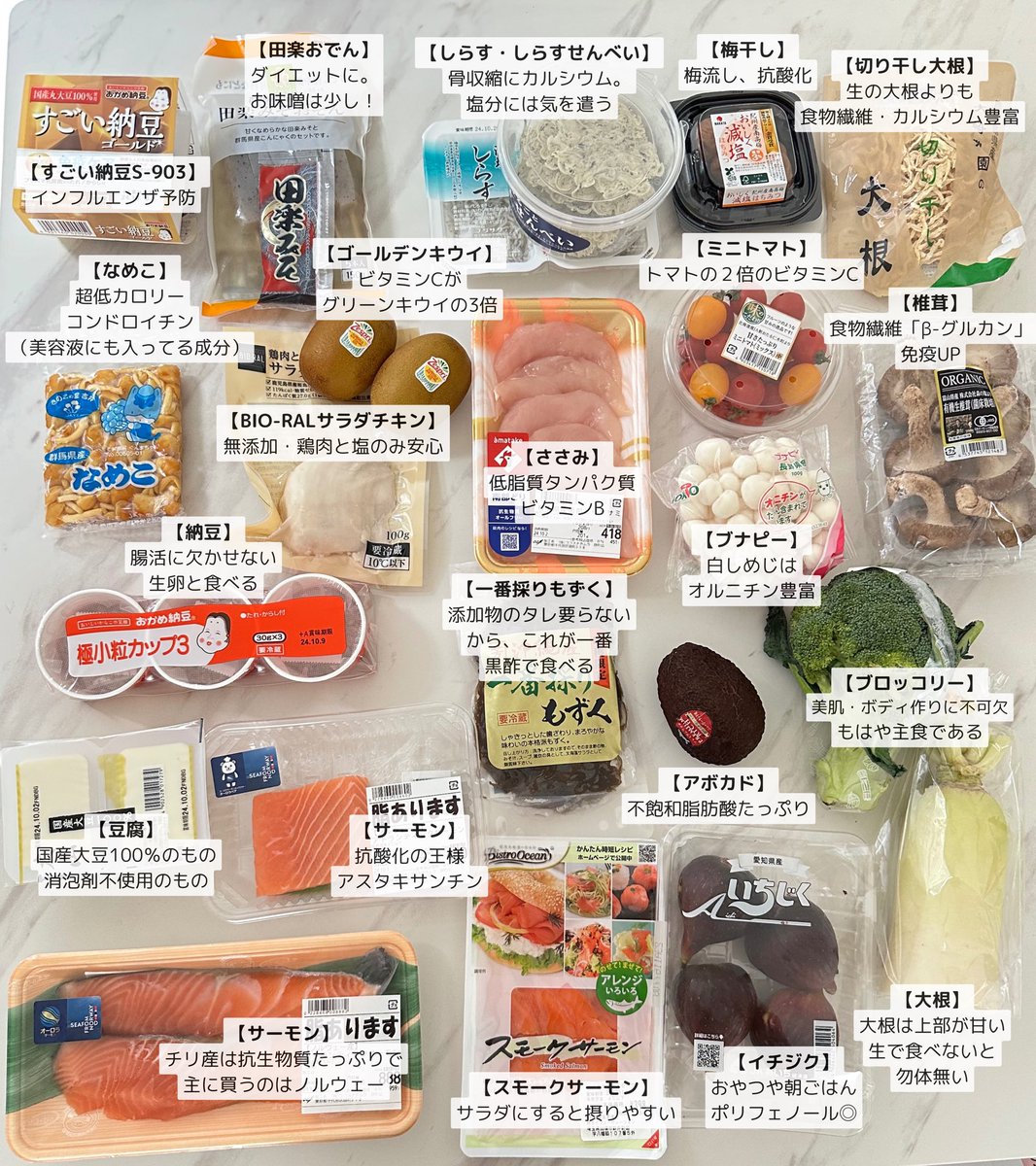 ダイエット中に何食べて良いか分からない人は、こういうの食べたら間違いない↓
高タンパク＆低脂質＆高食物繊維がキホン。