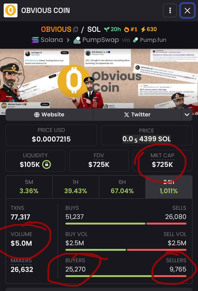 JamesWynnReal's tweet photo. This $obvious coin trending on home page of dexscreener is a FARM btw. Sorry for attacking communities but it’s the truth.
 
Should be minimum of 10-20 times the market cap it’s at right now if the BUNDLERS wasn’t selling into you.
 
Chart is going up but it’s still being sold off and is a bundle. STOP FEEDING THEM
YOUR MONEY.
 
Not saying it won’t do a 4x or whatever. But it’s cabal and being farmed so the upside is limited.