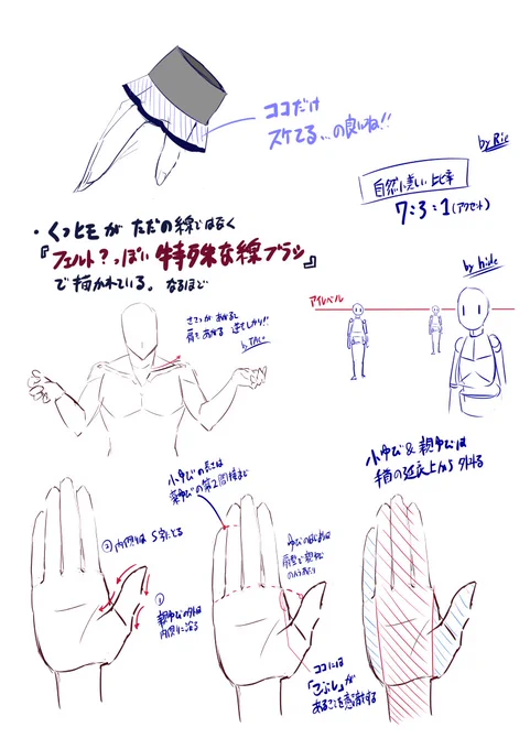 最近はこんな感じに気づいたことや学んだことを描き留めていたりするますφ(..) 