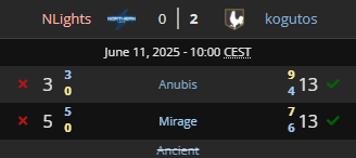 elem (@elemmcs) on Twitter photo Win vs <a href="/NL_CS2/">Northern Lights🇸🇪</a> and we are 1-0 in United21!
ggggg
winner matches for both EPL and United on the weekend. Win vs <a href="/NL_CS2/">Northern Lights🇸🇪</a> and we are 1-0 in United21!
ggggg
winner matches for both EPL and United on the weekend.