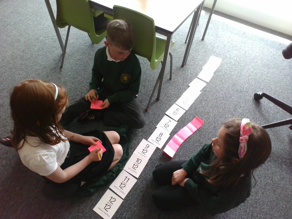 Letham Mains Primary School tweet media