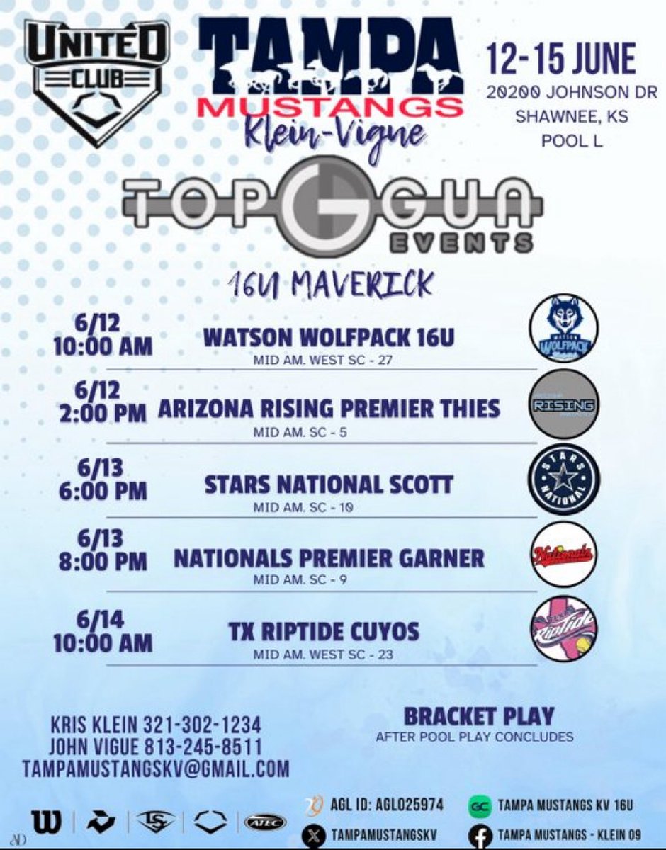 Off to Top Gun looking forward to playing against great competition with <a href="/TampaMustangsKV/">Tampa Mustangs - KV</a>. Come give us a look!
<a href="/Coach_Alameda/">Lonni Alameda</a> <a href="/TCam_FSUSB/">Troy Cameron</a> <a href="/FSU_CoachWilson/">Travis Wilson</a> <a href="/coachmegsmith/">Megan Smith Lyon</a> <a href="/ashleychastain/">Ashley Chastain Woodard</a> <a href="/michaellew10/">Mike Lewis</a> @prstaggs <a href="/noahbsanders/">Noah Sanders</a> <a href="/CoachBallMalone/">Cindy Ball-Malone</a> <a href="/CoachLauraRicc/">Laura Ricciardone</a> <a href="/LineDsoftball/">Line Drive Media</a>