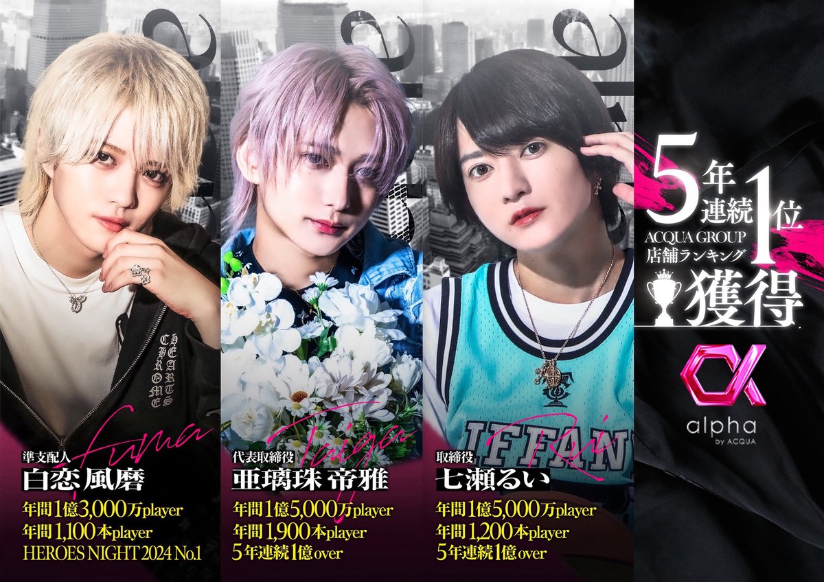 ✈️業界初世界進出✨𝐀𝐂𝐐𝐔𝐀 𝐆𝐑𝐎𝐔𝐏アクアグループ🌏全62店1800人↑ (@groupacqua) on Twitter photo 𝐀𝐂𝐐𝐔𝐀 𝐆𝐑𝐎𝐔𝐏🔥
⚡️ACQUA JACK⚡️
//
『5年連続店舗ランキングNo.1』
✨alpha by ACQUA✨
\\
🔻
✔️alpha by ACQUA
💎亜璃珠帝雅代表取締役
<a href="/taigaalice43/">ありす•D•たいが🐯</a>
💎七瀬るい取締役
<a href="/rui_kun7/">七瀬るい取締役</a>
💎白恋風磨準支配人
<a href="/hakurenfuma1st/">白恋風磨🤍💞</a>
alpha by ACQUA本店
X▶ <a href="/alphabyacqua/">𝐚𝐥𝐩𝐡𝐚本店@4年連続𝐆𝐑𝐎𝐔𝐏最優秀店舗</a>
ACQUA 𝐀𝐂𝐐𝐔𝐀 𝐆𝐑𝐎𝐔𝐏🔥
⚡️ACQUA JACK⚡️
//
『5年連続店舗ランキングNo.1』
✨alpha by ACQUA✨
\\
🔻
✔️alpha by ACQUA
💎亜璃珠帝雅代表取締役
<a href="/taigaalice43/">ありす•D•たいが🐯</a>
💎七瀬るい取締役
<a href="/rui_kun7/">七瀬るい取締役</a>
💎白恋風磨準支配人
<a href="/hakurenfuma1st/">白恋風磨🤍💞</a>
alpha by ACQUA本店
X▶ <a href="/alphabyacqua/">𝐚𝐥𝐩𝐡𝐚本店@4年連続𝐆𝐑𝐎𝐔𝐏最優秀店舗</a>
ACQUA