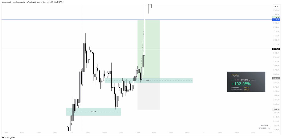 ccryptometra's tweet image. This week is also bearing fruit, we are working 24/7

#Crypto