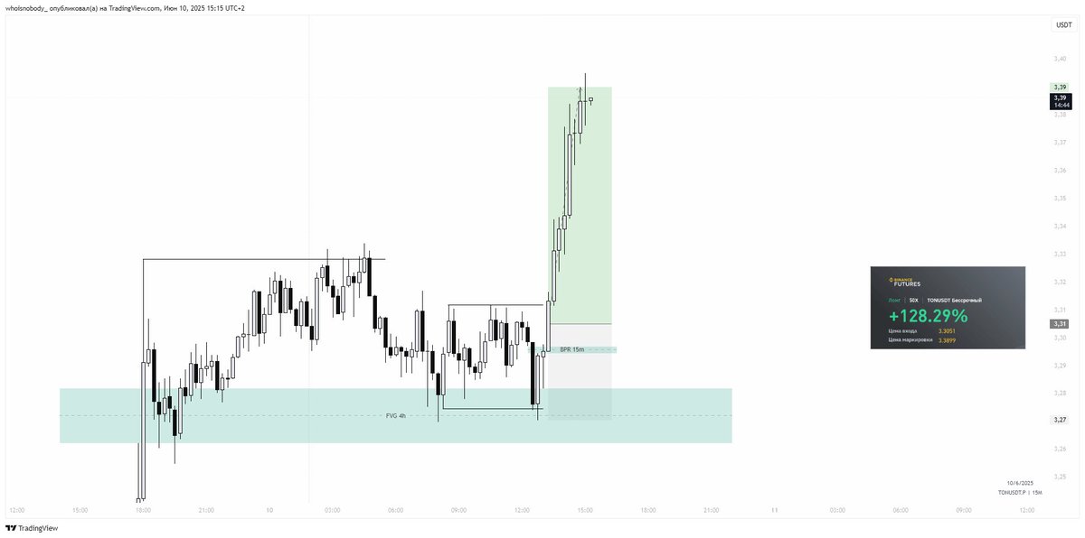 ccryptometra's tweet image. This week is also bearing fruit, we are working 24/7

#Crypto