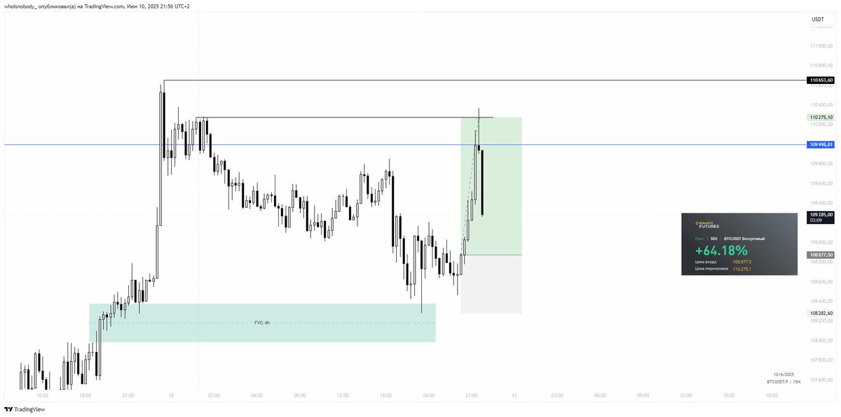 ccryptometra's tweet image. This week is also bearing fruit, we are working 24/7

#Crypto