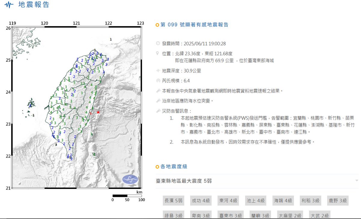 關魚 tweet media