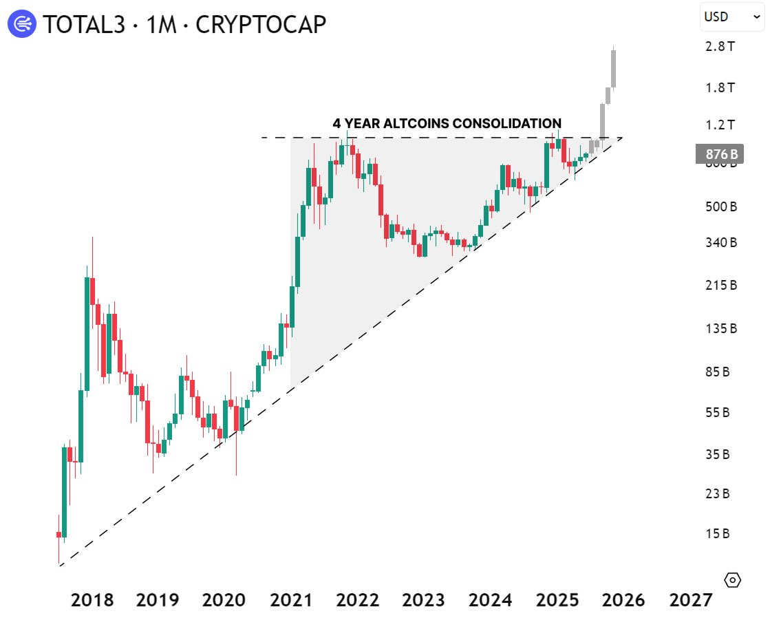Max Crypto tweet media