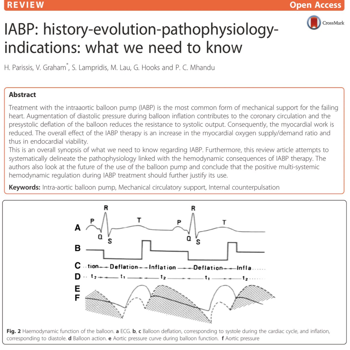 The intraaortic balloon pump has served our patients well since its first reported use in 1967. Although a superior device exists for several indications in our cardiac patients, we should understand all the nuances of the lABP. 🎩 tip to the authors.
eddyjoemd.com/foamed