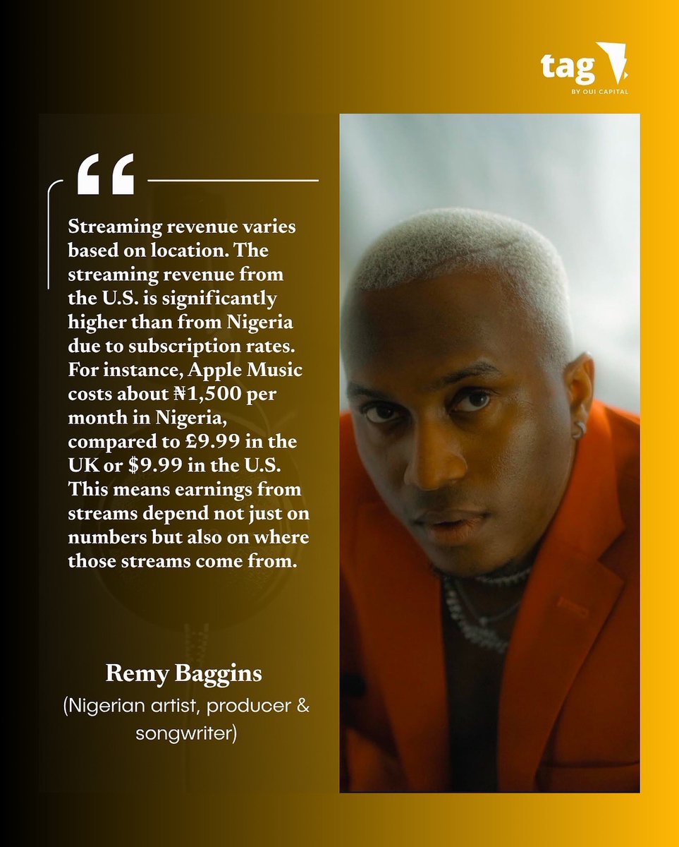 Afrobeats’ revenue model has transformed from CDs and concerts to streams and visibility.
Olumide Falegan (<a href="/OlusholaMide/">Mide Olushola</a>) and Remy Baggins (<a href="/RemyBaggins/">𝔯𝔢𝔪𝔟𝔬</a>) break down the evolving landscape: artists now earn through streams, but payout rates vary by platform and location.