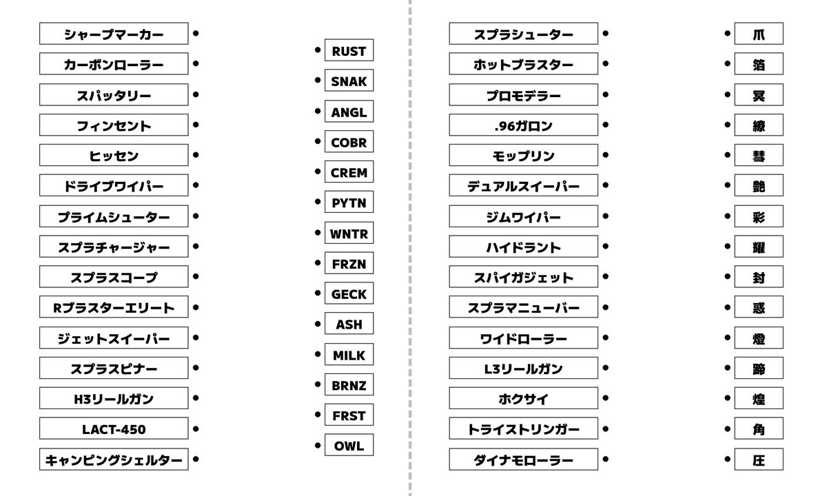鬼ムズい線つなぎクイズ作ったったｗｗｗｗｗｗｗｗｗｗｗｗｗｗｗｗｗｗｗｗｗｗｗｗｗｗｗｗｗｗｗｗｗｗｗｗｗｗｗｗｗｗｗｗｗｗｗｗｗｗｗｗｗｗｗｗｗｗｗｗｗｗｗｗｗｗｗ