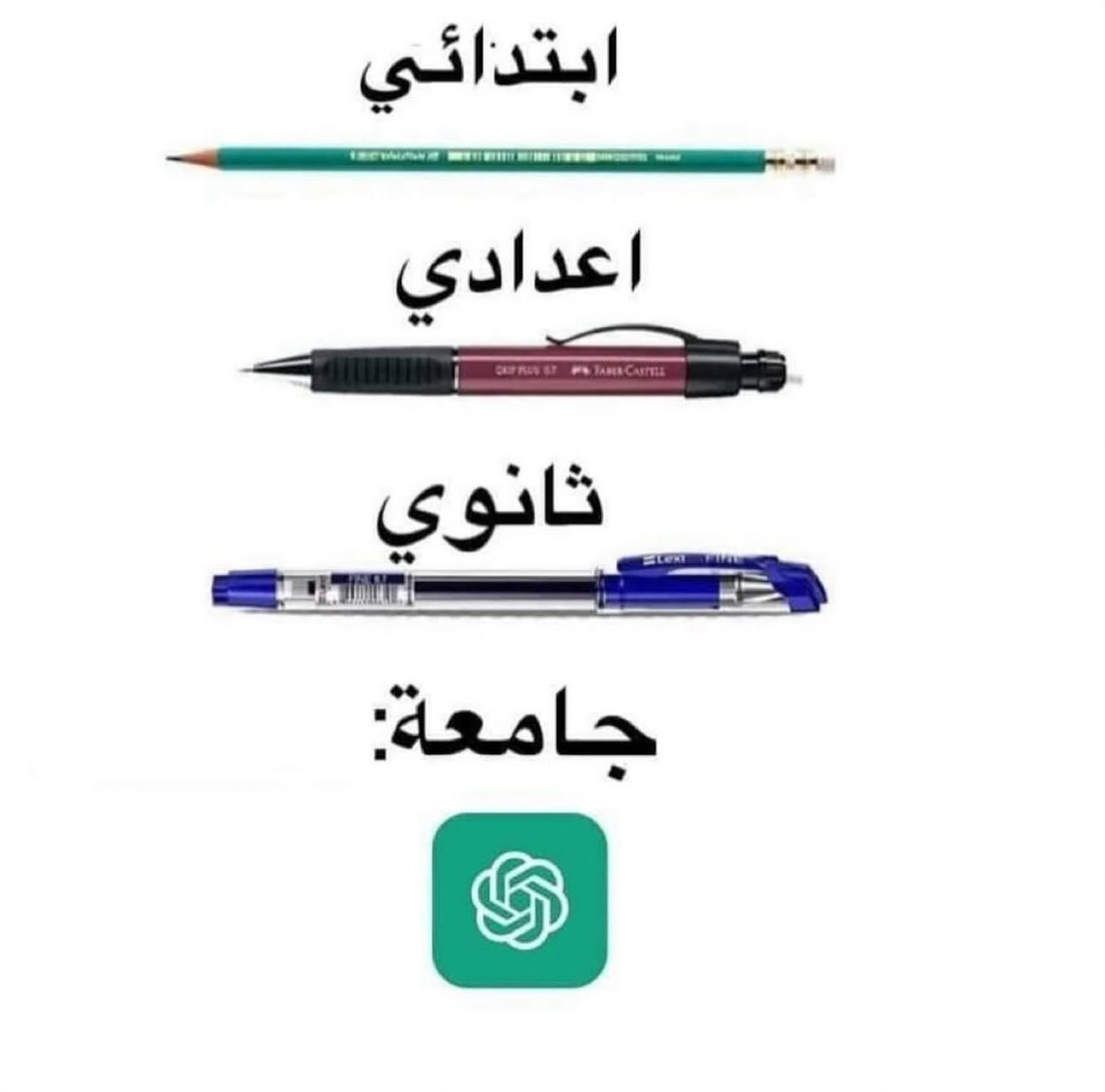 الوضع :