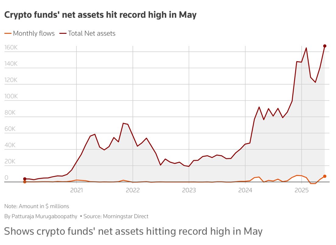 Bitcoin Magazine tweet media