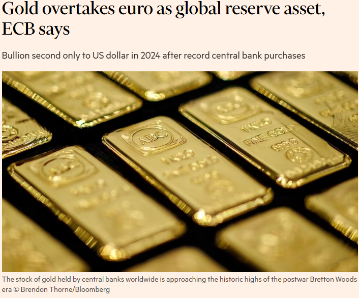 strikeextent's tweet image. FT - Gold has overtaken the euro as the world’s second most important reserve asset for central banks, driven by record purchases and soaring prices, according to the European Central Bank.
Bullion accounted for 20 per cent of global official reserves last year, outstripping the…