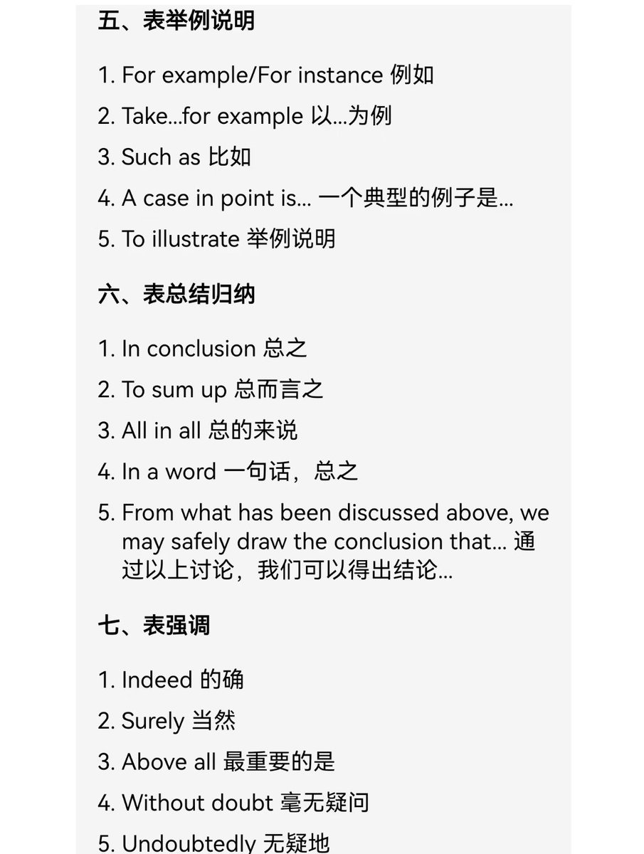 英语分享&雅思备考 tweet media