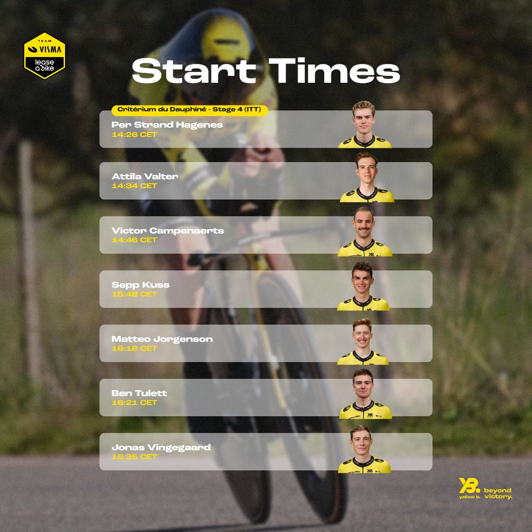 🇫🇷 #Dauphiné 

Find out when the bees leave the start ramp. 👇⏰